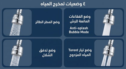 وصله حنفيه استانلس